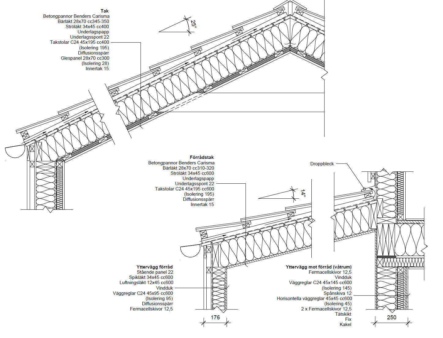 k-ritningar husverket